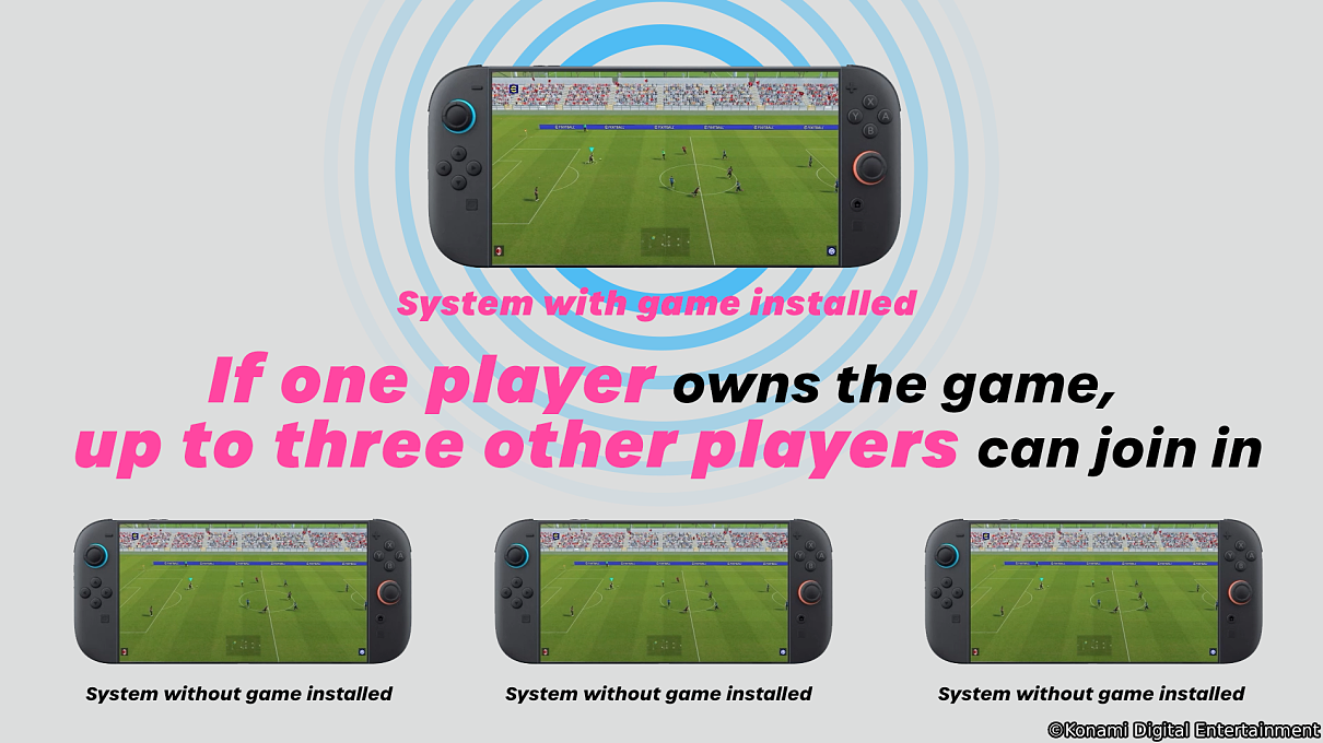 Supports GameShare_EN