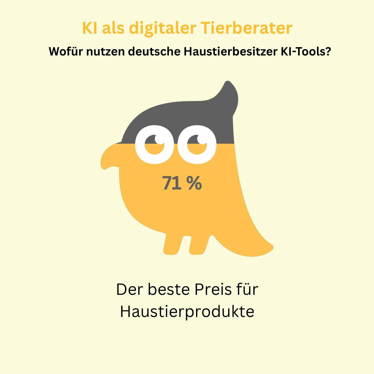 01_Bester Preis Animal