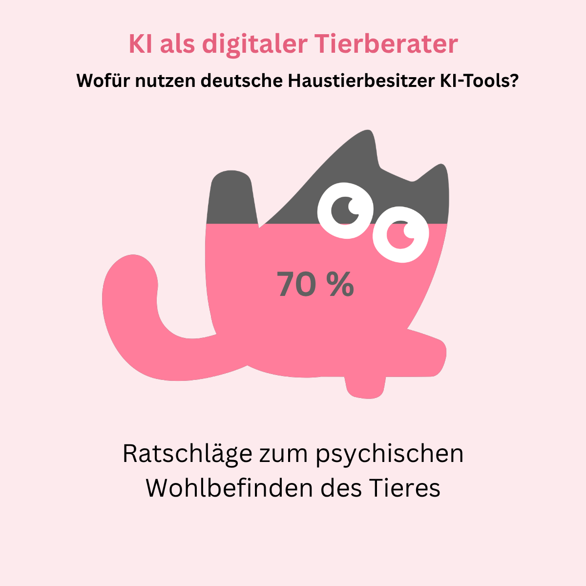 04_Ratschläge zum psychischen Wohlbefinden Animal
