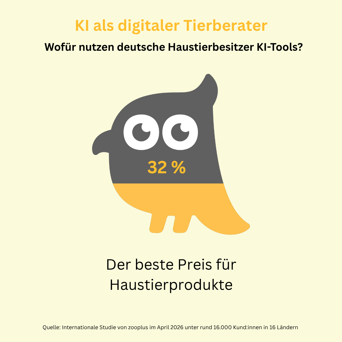 01_Bester Preis Animal