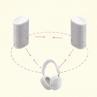 Headphone linking_2