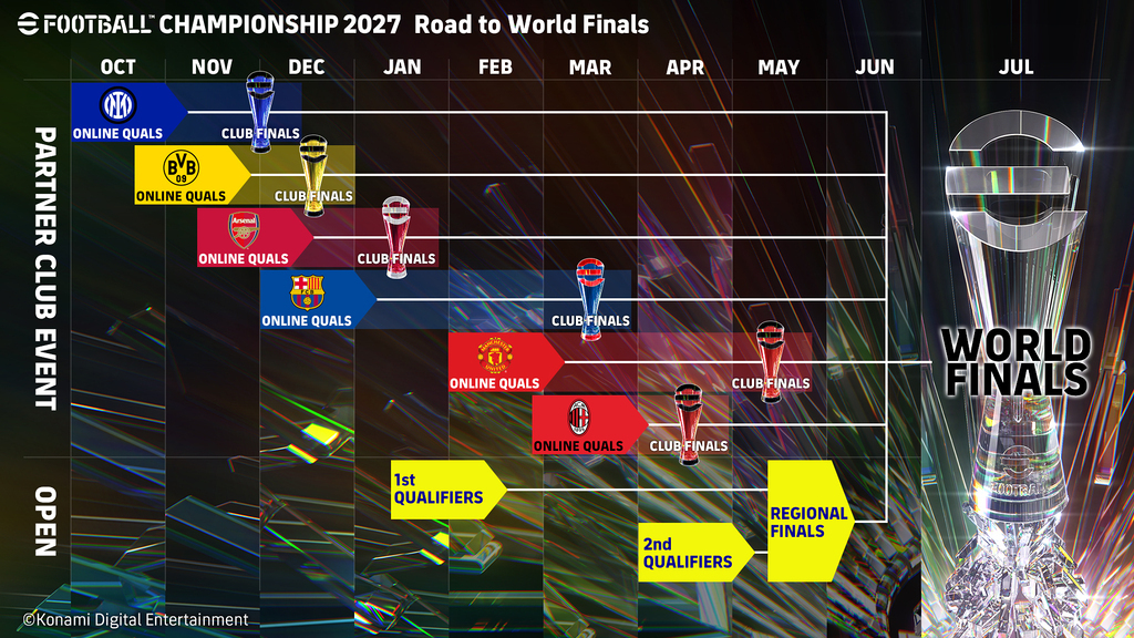 最新＞tournament_schedule_1024