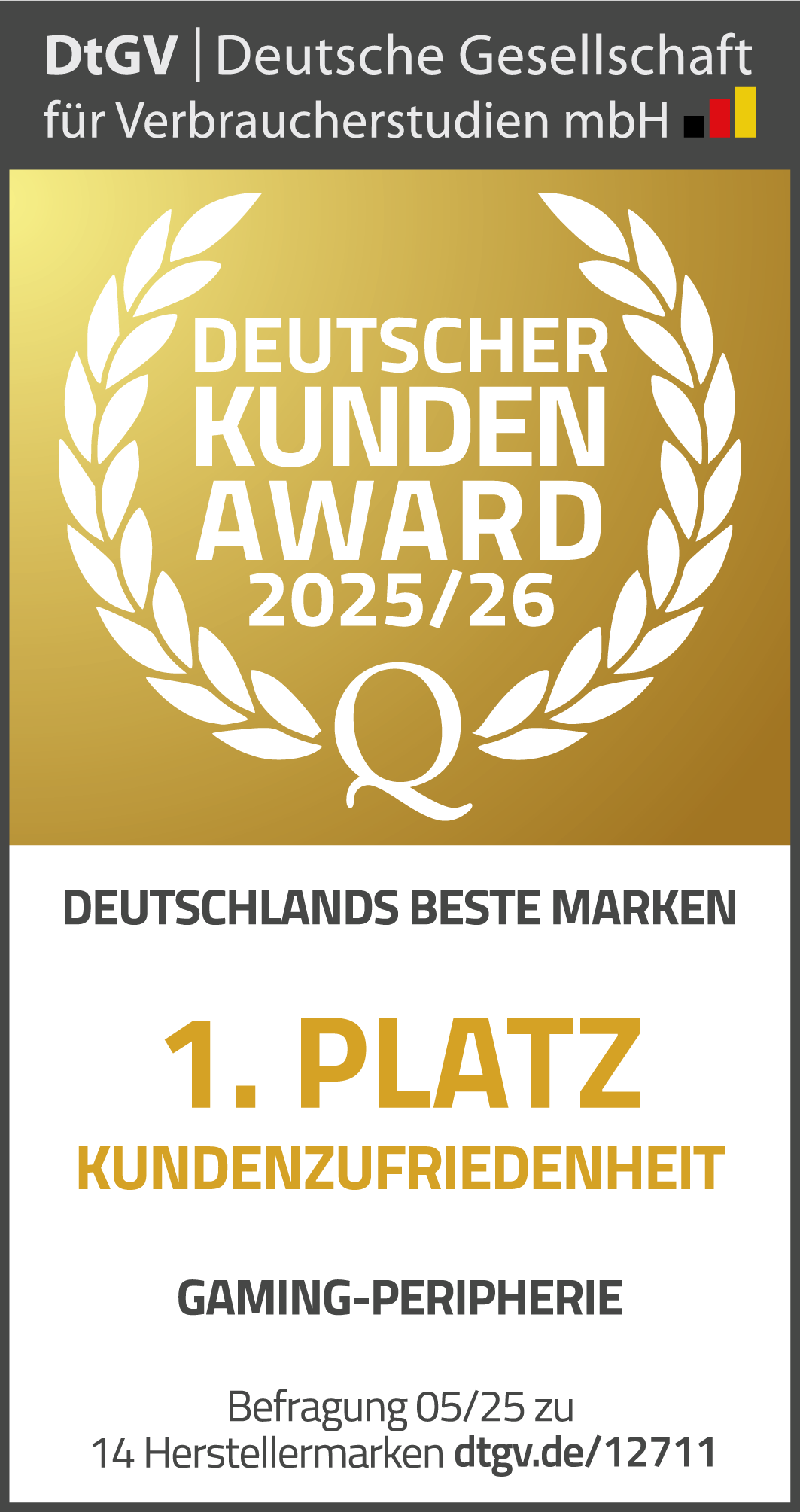 Gaming-Peripherie_1Platz_Kundenzufriedenheit_hoch-01