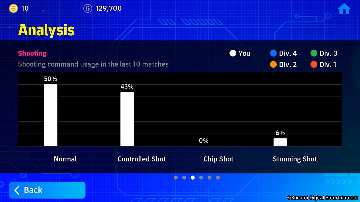eFootball_Analysis-01_ENG