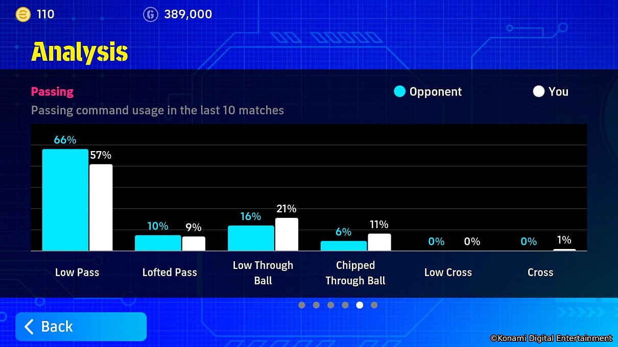 eFootball_Analysis02_ENG