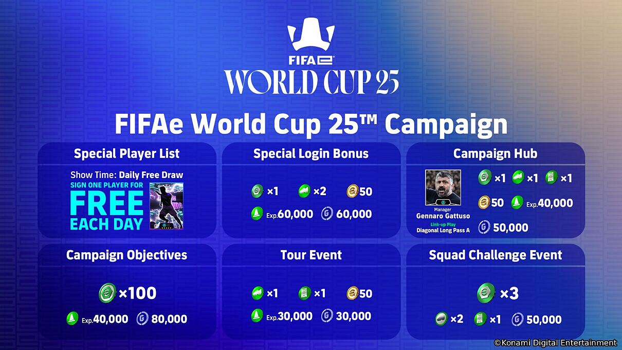 eFootball_FIFAe-World-Cup-2025™-Campaign_Eng